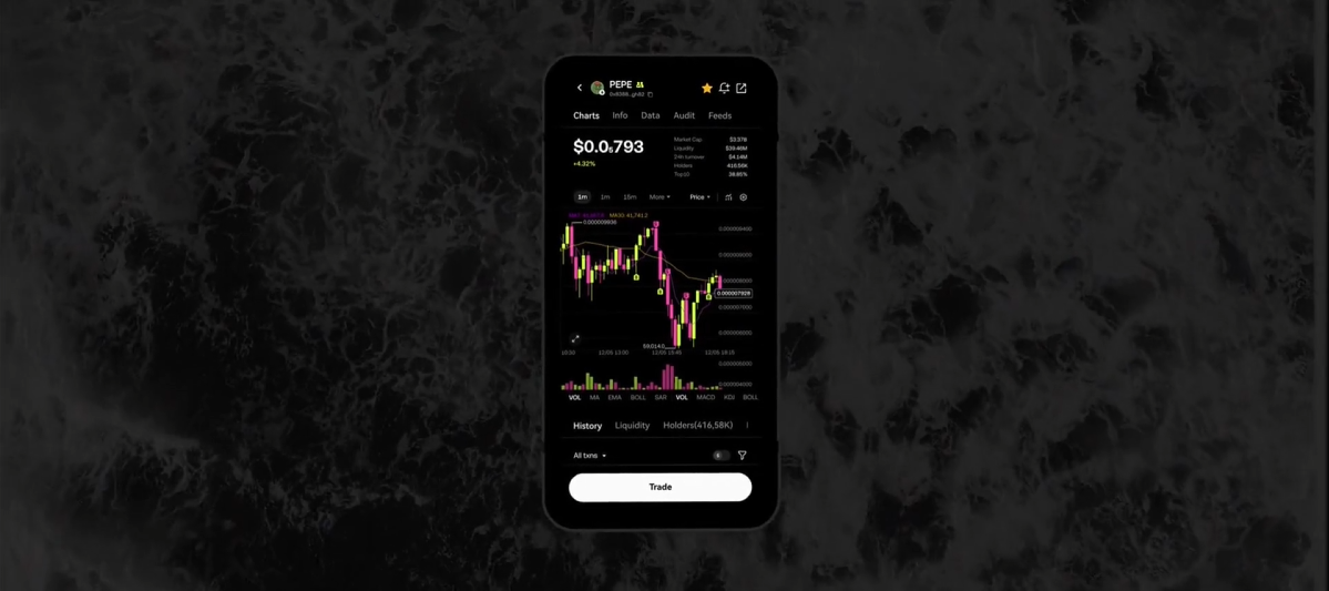 易欧钱包交易所APP界面展示
